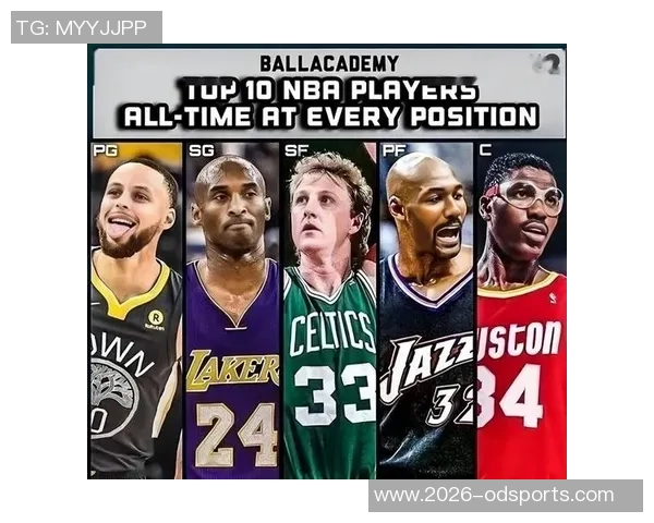 美媒评选字母哥五人阵容足球明星也加入这场盛宴 美媒评选字母哥五人阵容足球明星也加入这场盛宴