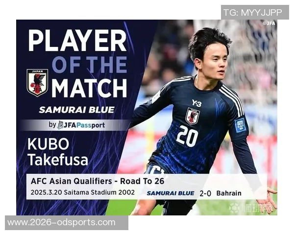 久保建英以18岁零5天创下日本队最年轻出场纪录